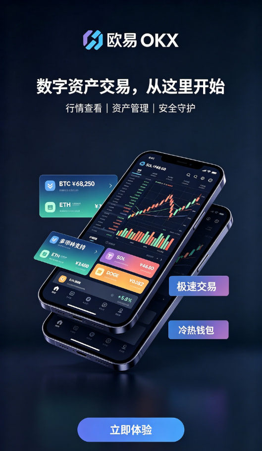 下载欧交易所最新app行情界面展示